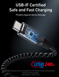 Nabíječka do sítě Anker 140W, 3xUSB-C, 1xUSB, šedá