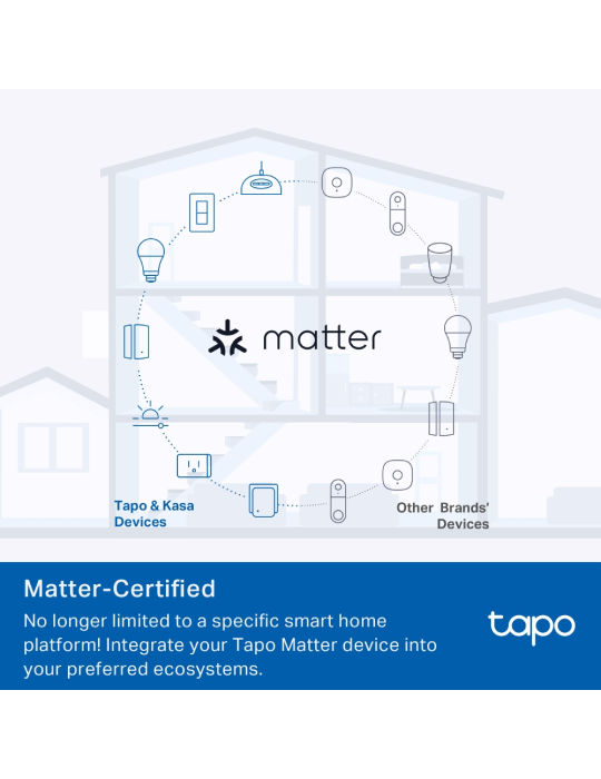Chytrá zásuvka TP-Link Tapo P100M Matter, bílá