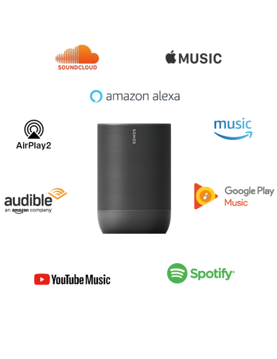 Reproduktor Sonos Move s Bluetooth a multiroom, černá