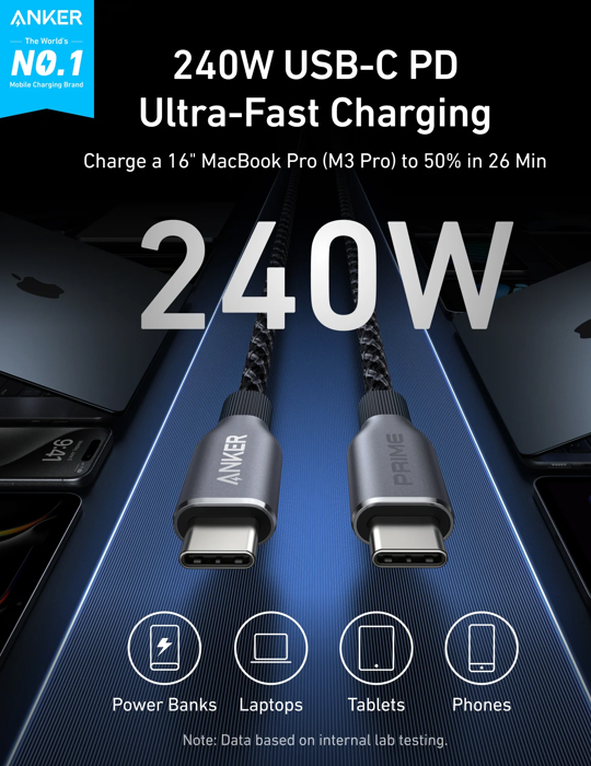 Nabíječka do sítě Anker 140W, 3xUSB-C, 1xUSB, šedá