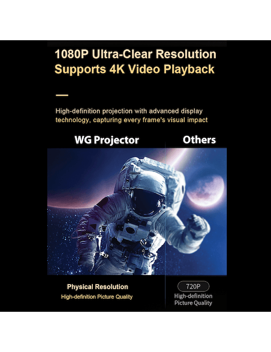 Projektor WG AirFlex 240, stříbrná