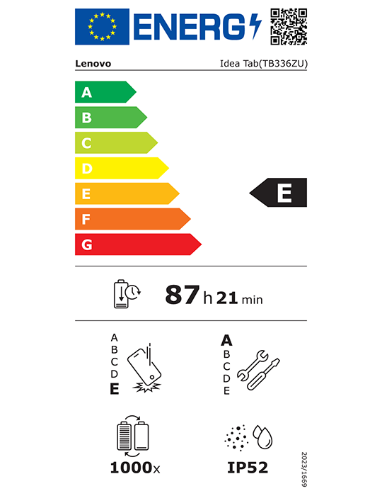 energeticky-stitek