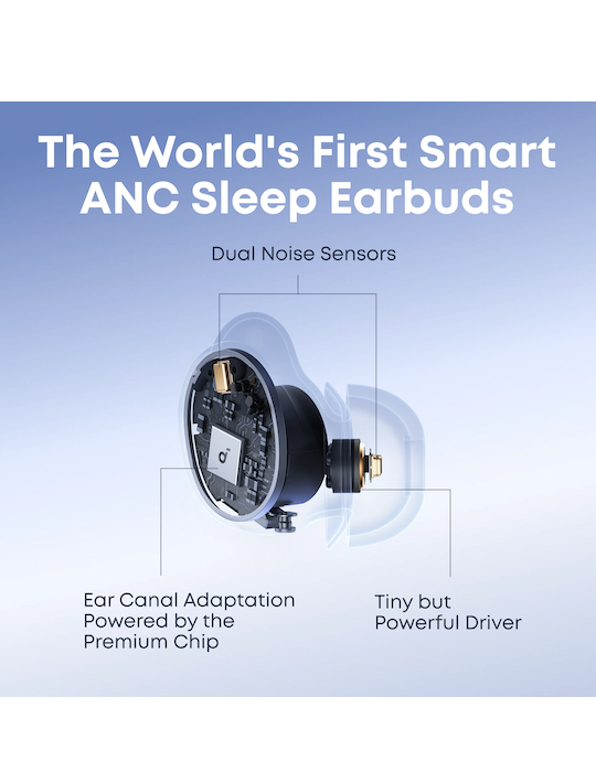 Bluetooth sluchátka Anker soundcore Sleep A30, bílá