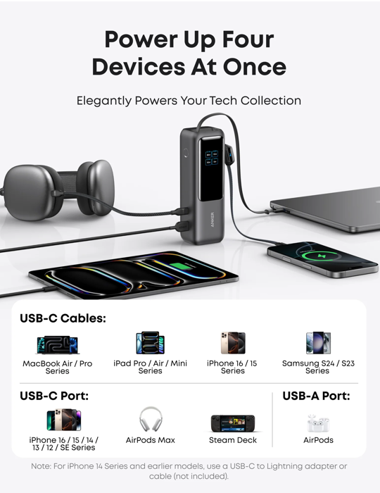 Powerbanka Anker 25000mAh, 165W s kabelem USB-C, šedá