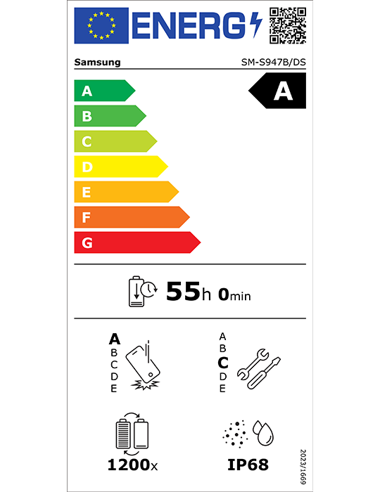 energeticky-stitek