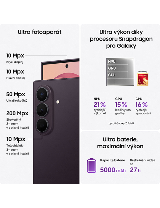 Samsung Galaxy Z Fold8 Ultra 5G 512GB, Violet