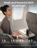 Powerbanka Anker 25000mAh, 165W s kabelem USB-C, šedá