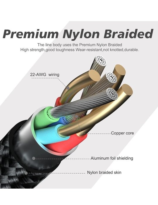 Kabel USB-C/USB-C 60W Nylon, šedá