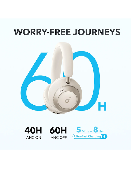 Bluetooth sluchátka Anker soundcore Space One Pro, bílá