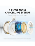 Bluetooth sluchátka Anker soundcore Space One Pro, černá