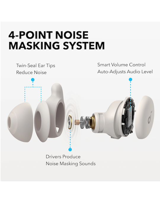 Bluetooth sluchátka Anker soundcore Sleep A20, béžová
