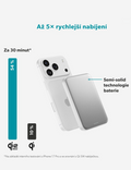 Hliníková bezdrátová powerbanka Qi2 25W Slim 5000mAh Mag+ EM55, modrá