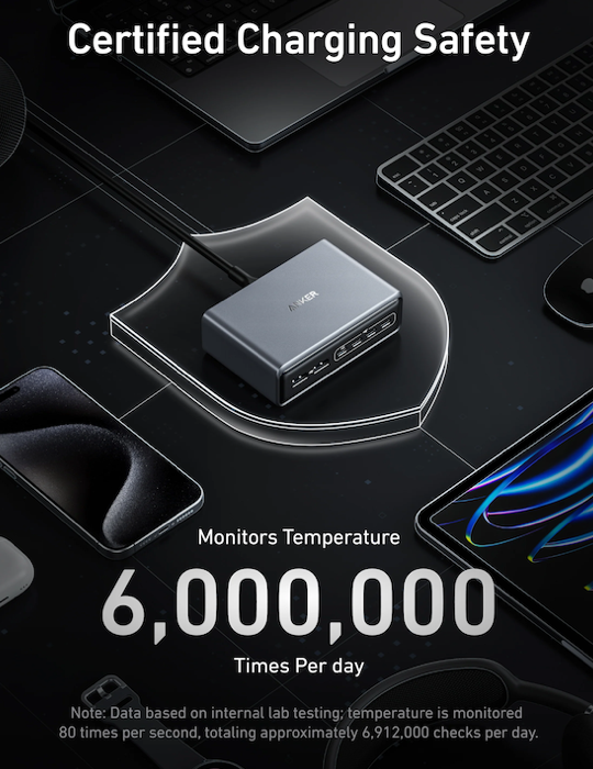 Nabíjecí stanice Anker Prime 200W 4xUSB-C, 2xUSB, černá