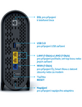 O2 Smart Box DSL, černá