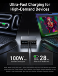 Nabíjecí stanice Anker Prime 200W 4xUSB-C, 2xUSB, černá