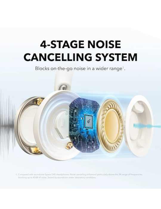 Bluetooth sluchátka Anker soundcore Space One Pro, bílá