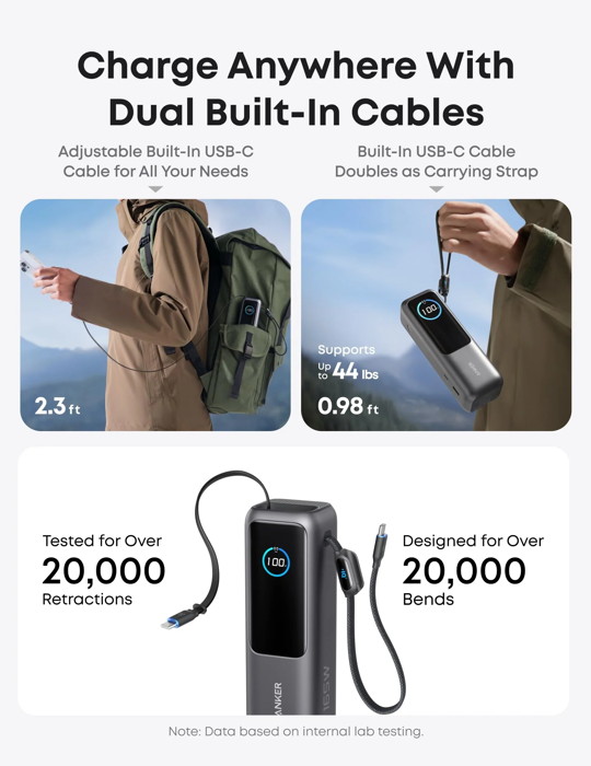 Powerbanka Anker 25000mAh, 165W s kabelem USB-C, šedá