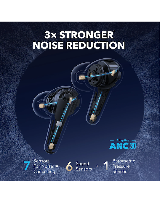 Bluetooth sluchátka Anker soundcore Liberty 4 Pro, bílá